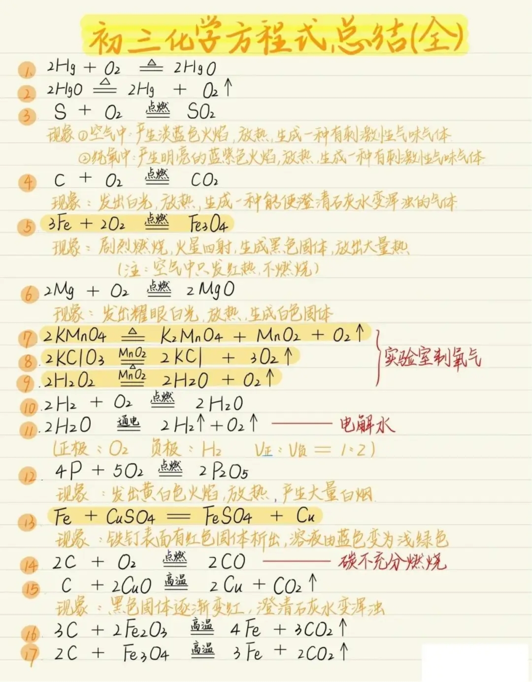 初中化学方程式总结（全）