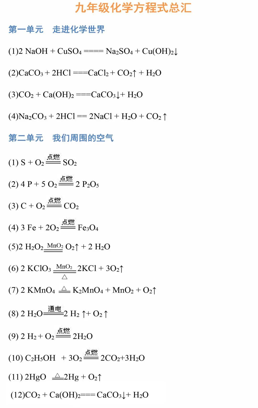 初中化学全册化学方程式汇总（单元分类版）